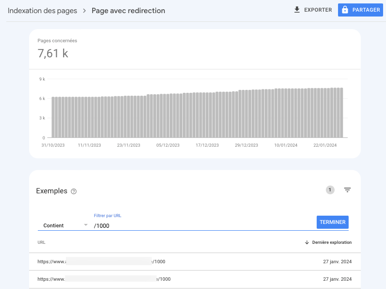 Google Search Console : Rapport indexation des pages > pages avec redirection